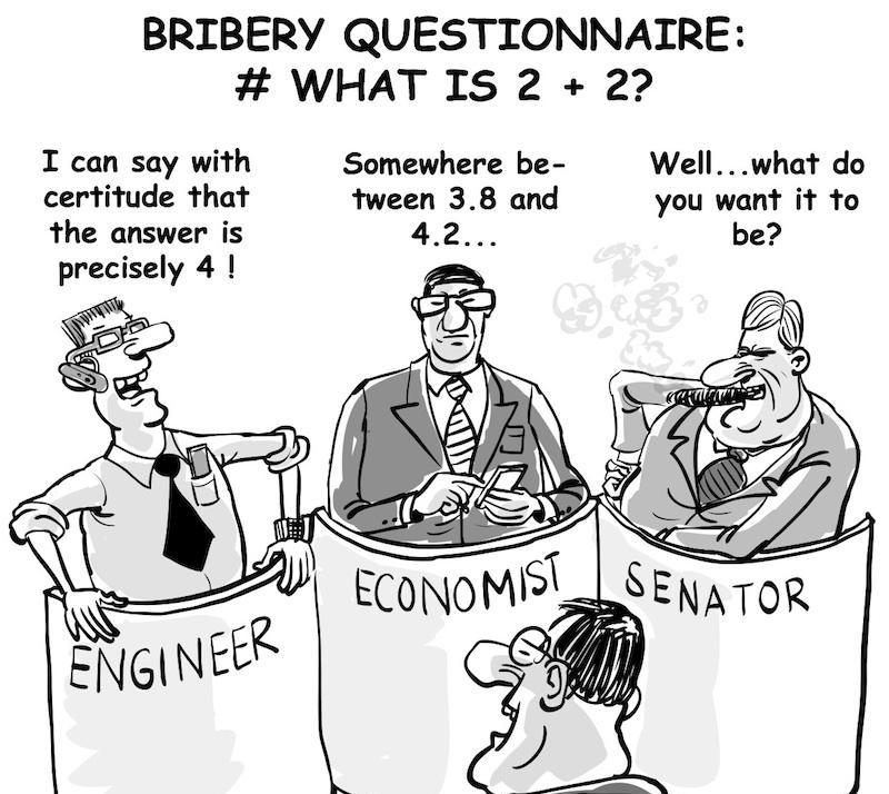 KPK Rekomendasi Jokowi Tolak Kandidat Menteri di Daftar Merah dan Kuning